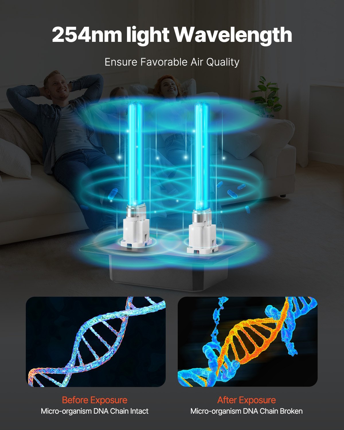 HVAC Air Purifier Whole House 18W 7inch UV Light In Duct For Ac Systems