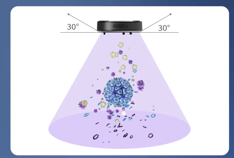 MINII UV toilet sterilizers for household