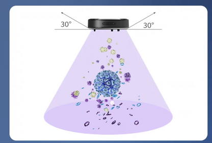 MINII UV toilet sterilizers for household